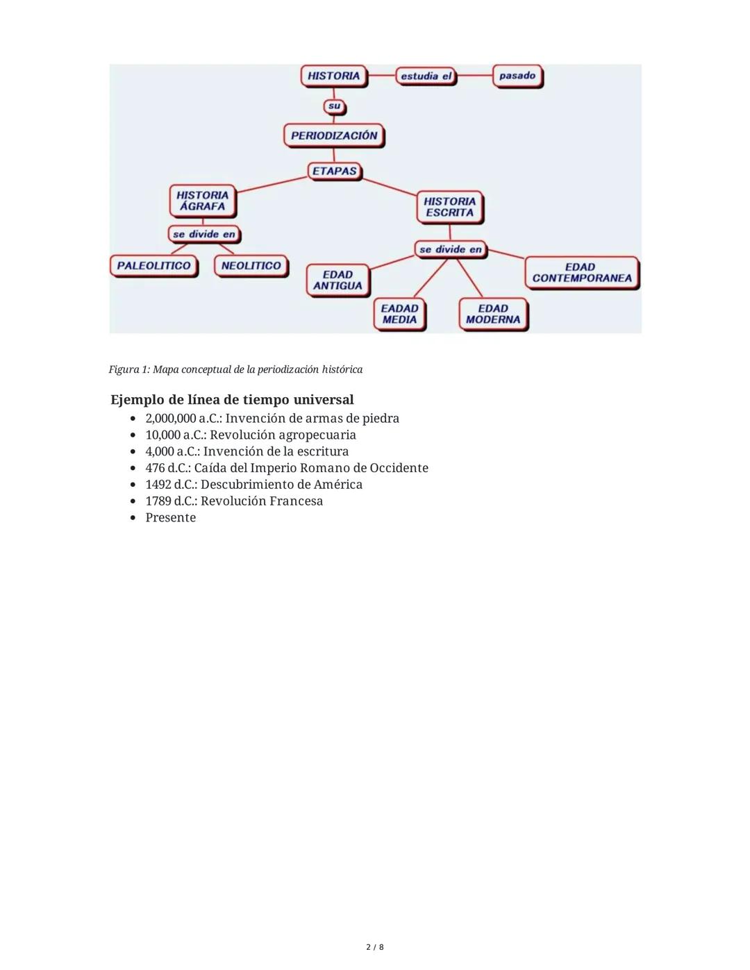 Resumen de Contenidos: Historia, Orígenes Humanos y
Prehistoria
1. La Periodización: Herramienta Fundamental para el Estudio de la
Historia
