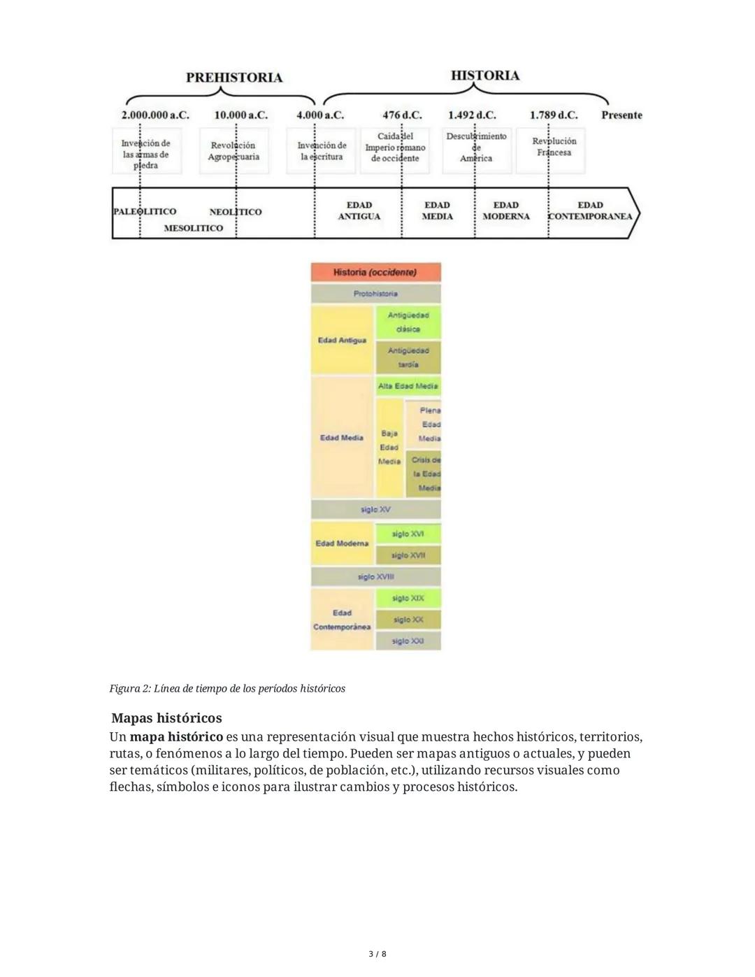 Resumen de Contenidos: Historia, Orígenes Humanos y
Prehistoria
1. La Periodización: Herramienta Fundamental para el Estudio de la
Historia
