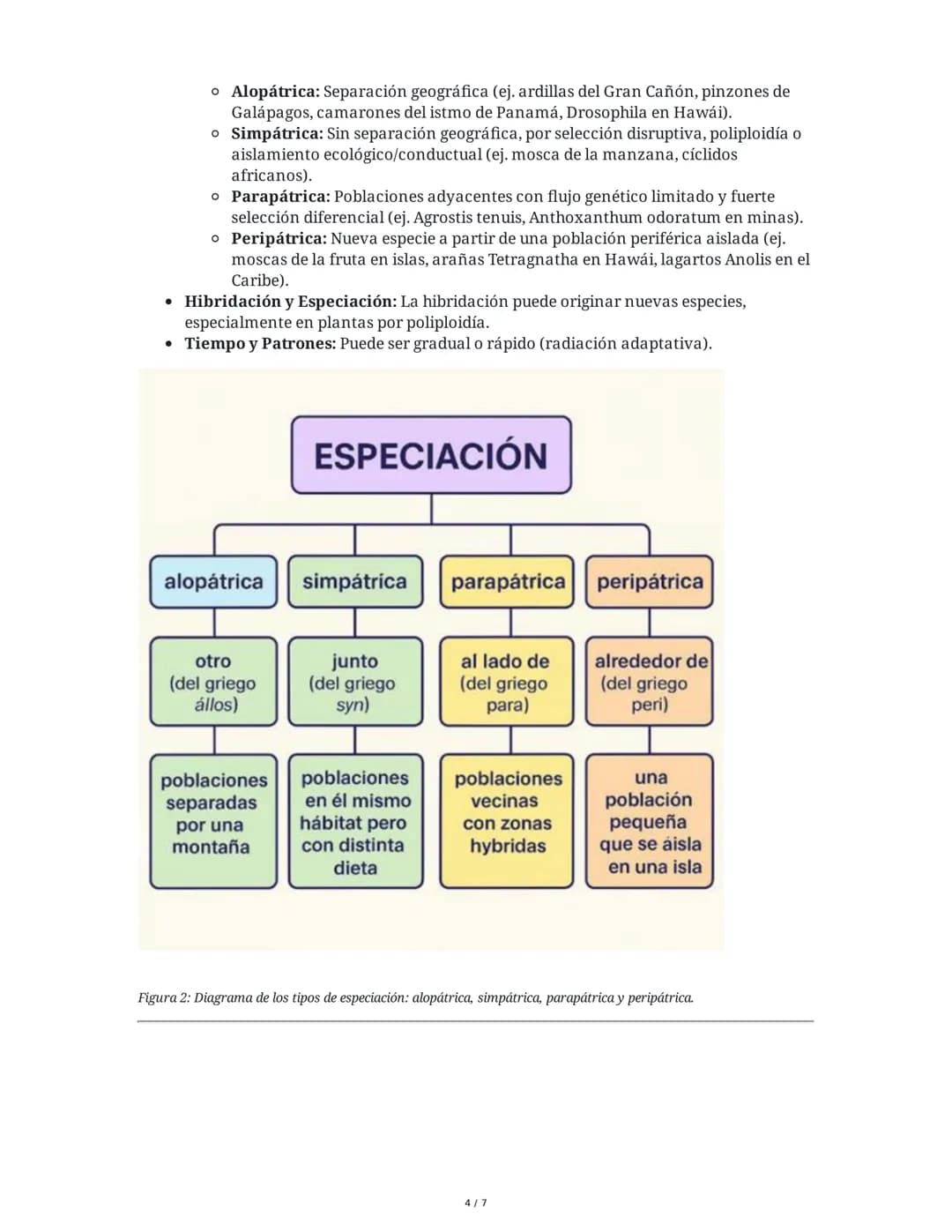 Evolución - Resumen Integral
1. Introducción a la Evolución y Biodiversidad
La evolución es el proceso de cambio en las características here