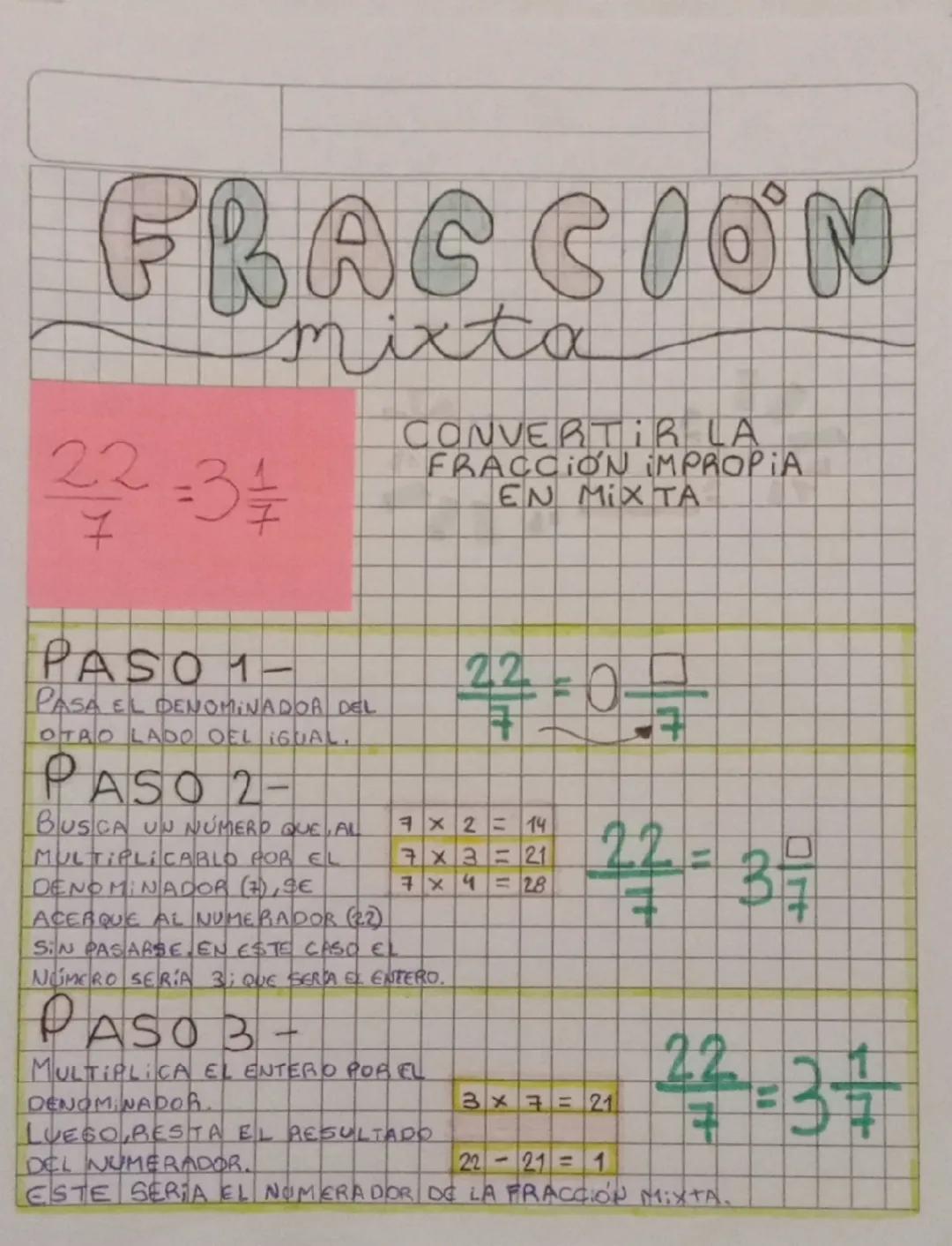 FRACCIÓN
mixta
CONVERTIR LA
FRACCIÓN IMPROPIA
EN MIXTA
22-3PIA
7
PASO 1-
PASA EL DENOMINADOR DEL
OTRO LADO DEL IGUAL.
PASO 2-
BUSCA UN NÚMER