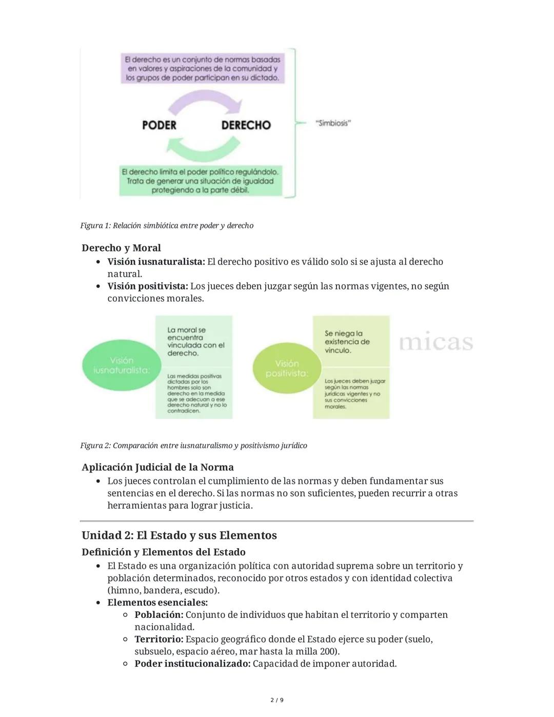 Resumen de Derecho Público
Unidad 1: El Derecho y sus Acepciones
Acepciones del Derecho
- Derecho subjetivo: Es la potestad de los individuo