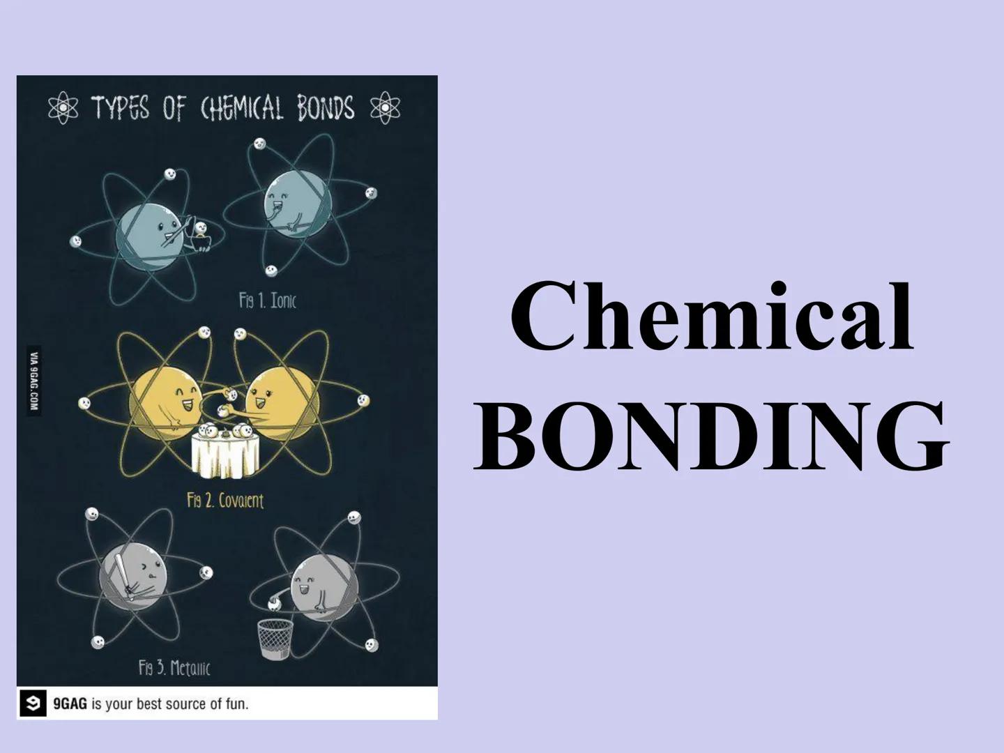 TYPES OF CHEMICAL BONDS
VIA 9GAG.COM
Fig 1. Ionic
Fig 2. Covalent
Chemical
BONDING
Fig 3. Metallic
9GAG is your best source of fun. Chemical