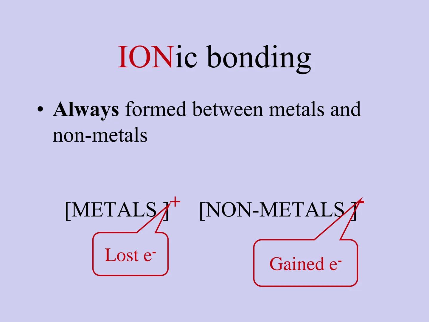 TYPES OF CHEMICAL BONDS
VIA 9GAG.COM
Fig 1. Ionic
Fig 2. Covalent
Chemical
BONDING
Fig 3. Metallic
9GAG is your best source of fun. Chemical