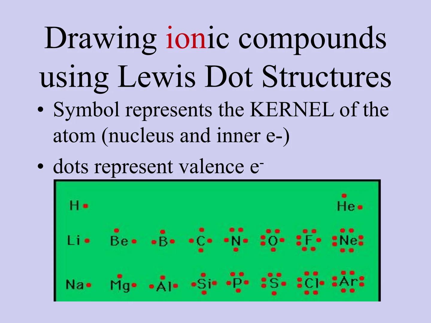 TYPES OF CHEMICAL BONDS
VIA 9GAG.COM
Fig 1. Ionic
Fig 2. Covalent
Chemical
BONDING
Fig 3. Metallic
9GAG is your best source of fun. Chemical