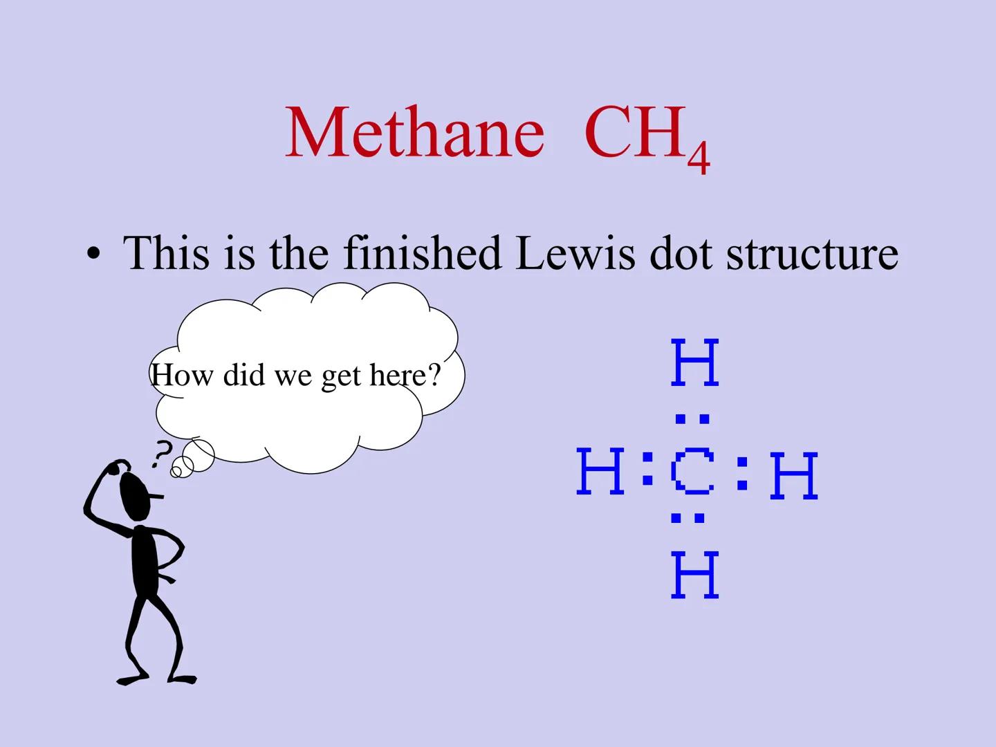 TYPES OF CHEMICAL BONDS
VIA 9GAG.COM
Fig 1. Ionic
Fig 2. Covalent
Chemical
BONDING
Fig 3. Metallic
9GAG is your best source of fun. Chemical