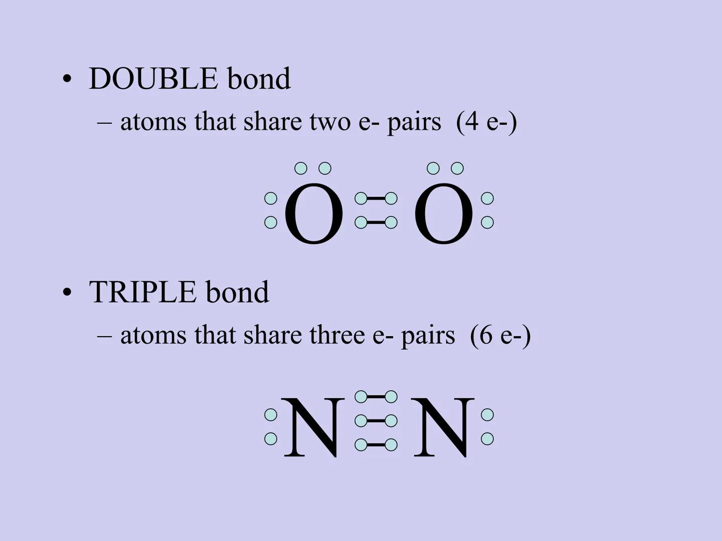 TYPES OF CHEMICAL BONDS
VIA 9GAG.COM
Fig 1. Ionic
Fig 2. Covalent
Chemical
BONDING
Fig 3. Metallic
9GAG is your best source of fun. Chemical