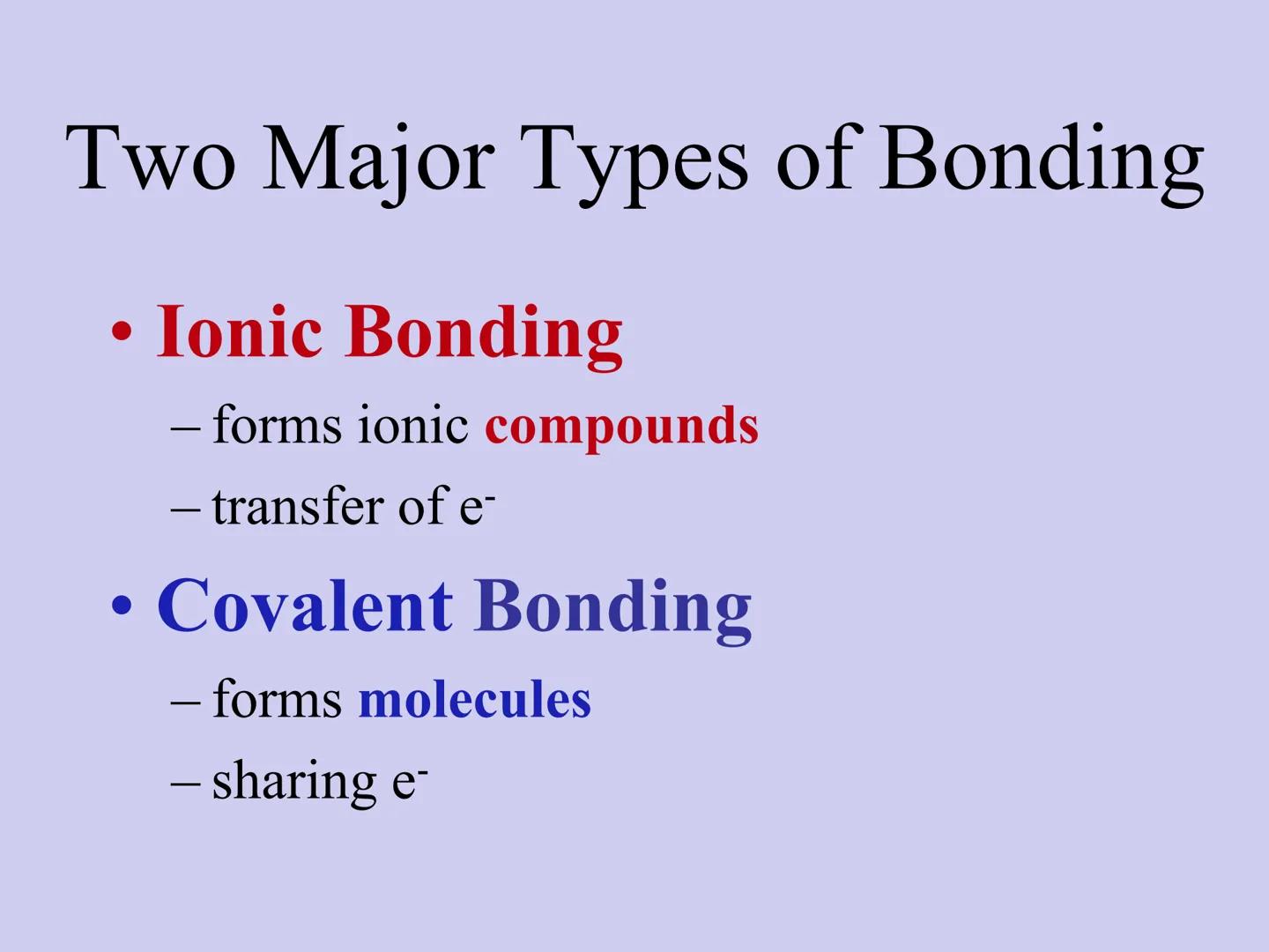 TYPES OF CHEMICAL BONDS
VIA 9GAG.COM
Fig 1. Ionic
Fig 2. Covalent
Chemical
BONDING
Fig 3. Metallic
9GAG is your best source of fun. Chemical