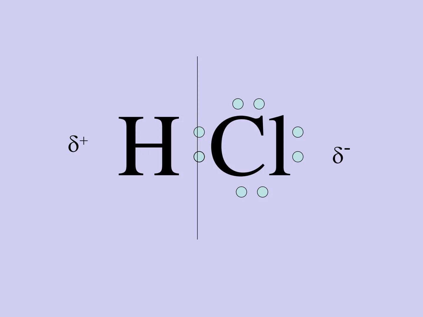 TYPES OF CHEMICAL BONDS
VIA 9GAG.COM
Fig 1. Ionic
Fig 2. Covalent
Chemical
BONDING
Fig 3. Metallic
9GAG is your best source of fun. Chemical