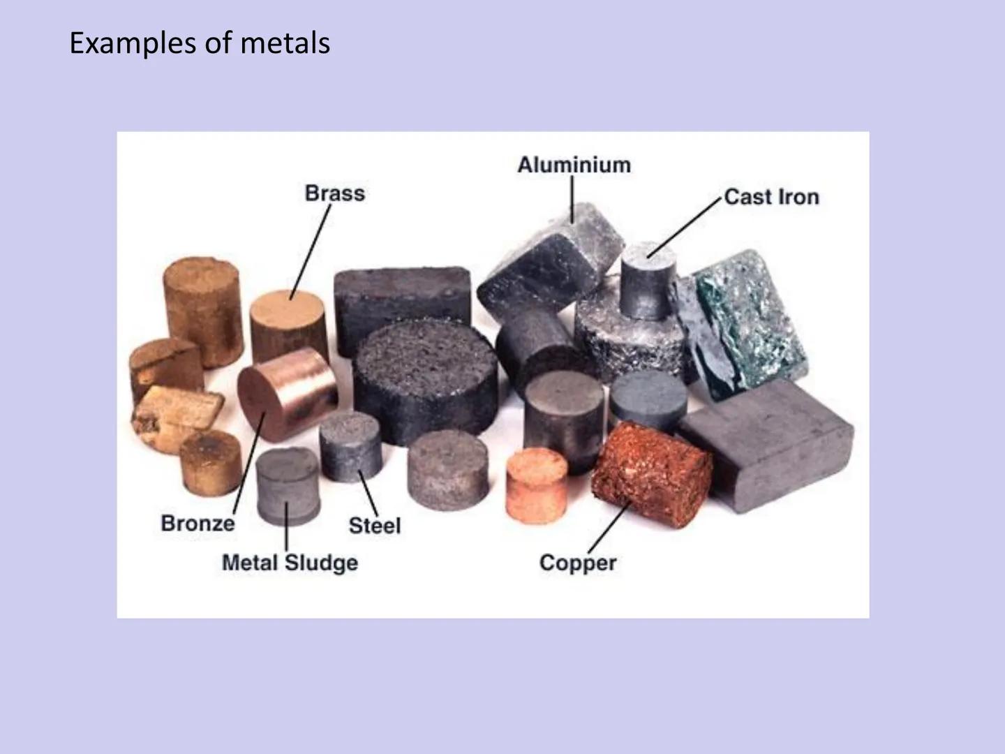 TYPES OF CHEMICAL BONDS
VIA 9GAG.COM
Fig 1. Ionic
Fig 2. Covalent
Chemical
BONDING
Fig 3. Metallic
9GAG is your best source of fun. Chemical