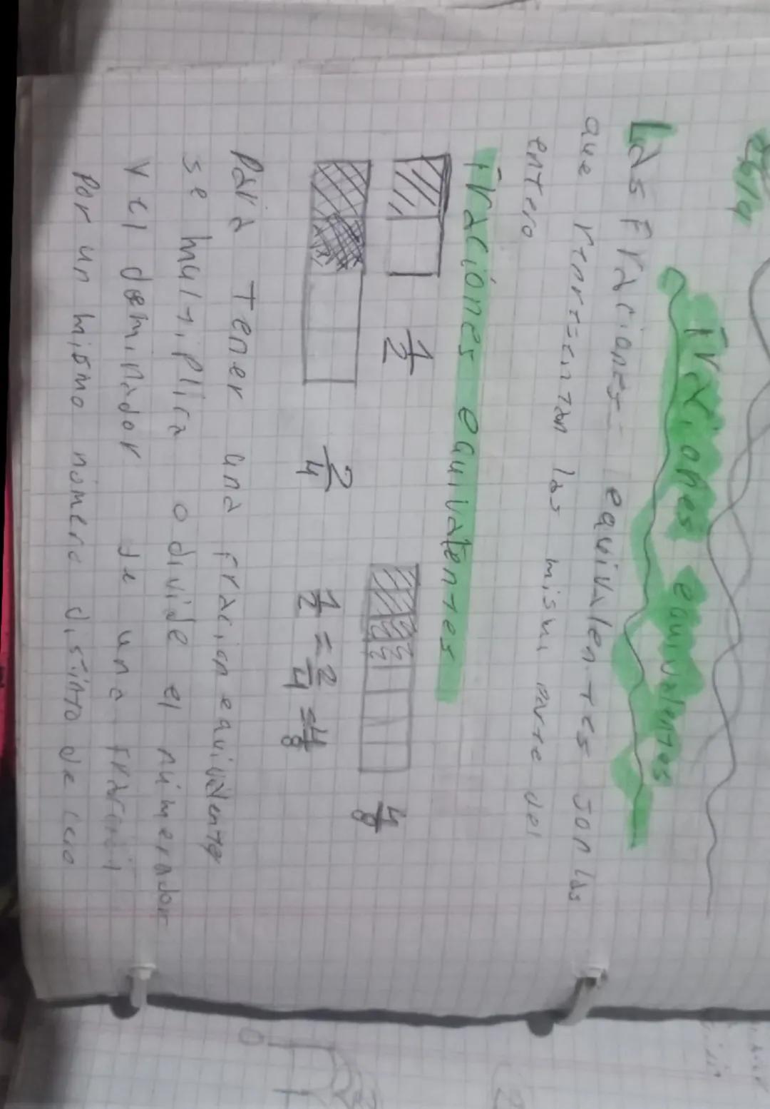 Las Fraciones
equivalentes Jon las.
que representan los misius parte del
entero

Fraciones equivalentes


$
\frac{1}{2}
$

$
\frac{2}{4}
$

