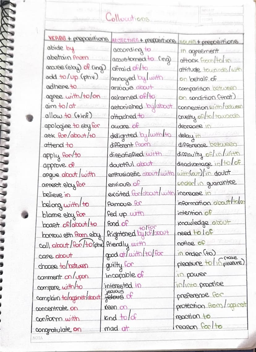 Collocations
FECHA
VERBS + prepositions ADJECTIVES + prepositions Nours + prepositions
abide by
abstain from
accuse (sby) of (ing)
add to/up