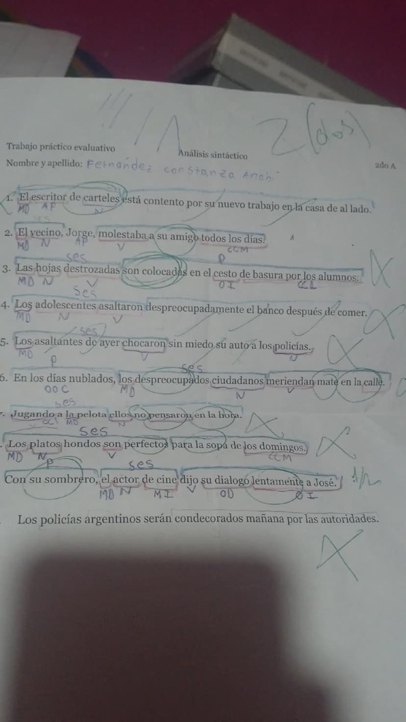Trabajo práctico evaluativo
IN
Análisis sintáctico
Nombre y apellido: Fernandez constanza Anahi
1. El escritor de carteles está contento por