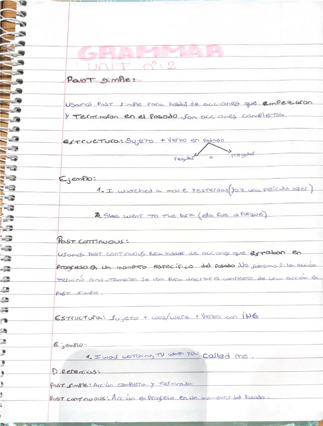 # GRAMMAR

UNIT Q:2

Past Simple:

USOMOS POST simple para hablas de acciones que empezaron
y Terminofon en el pasado, son acciones completa