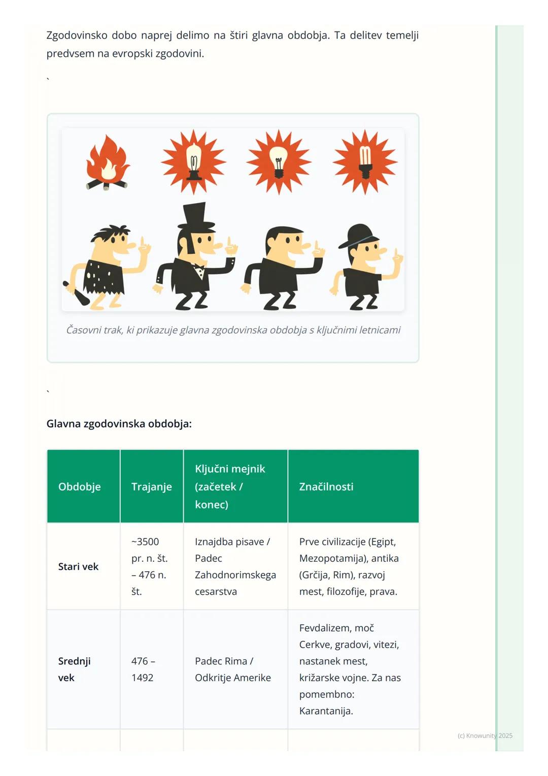 # Časovna obdobja in
kronologija

Uvod v časovna obdobja in kronologijo

Za lažje razumevanje zgodovine jo zgodovinarji delijo na krajša čas