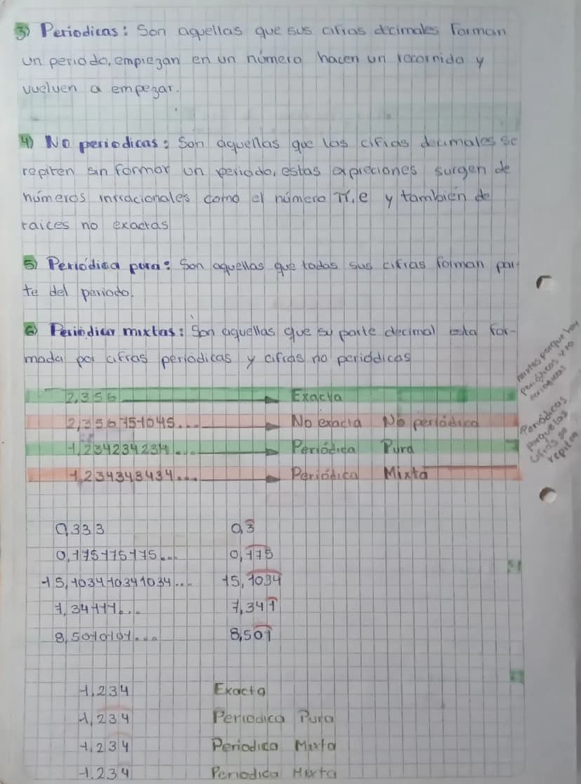 Expresiones decimales
Sen aquellas expresiones que se caracterizan
por tener una cama, y estan formadas por des partes una
parte entera y un