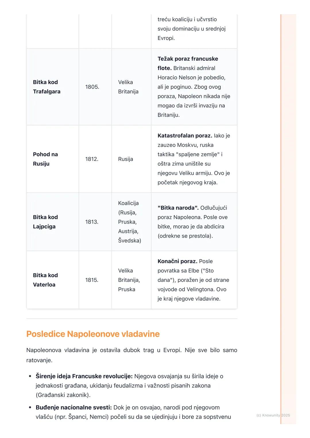 # Napoleon Bonaparta i
# Napoleonski ratovi

Uvod u Napoleona Bonapartu

Napoleon Bonaparta je bio francuski vojskovođa i kasnije car. On je