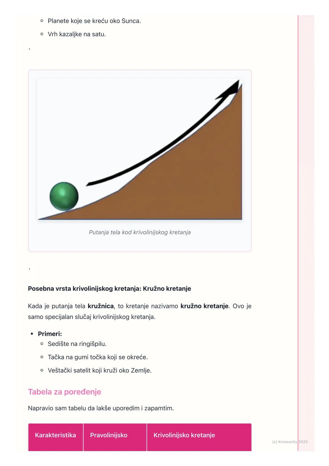 # Vrste kretanja (pravolinijsko,
krivolinijsko)

Uvod u vrste kretanja

Kretanje je svuda oko nas, ali tela se ne kreću uvek na isti način. 