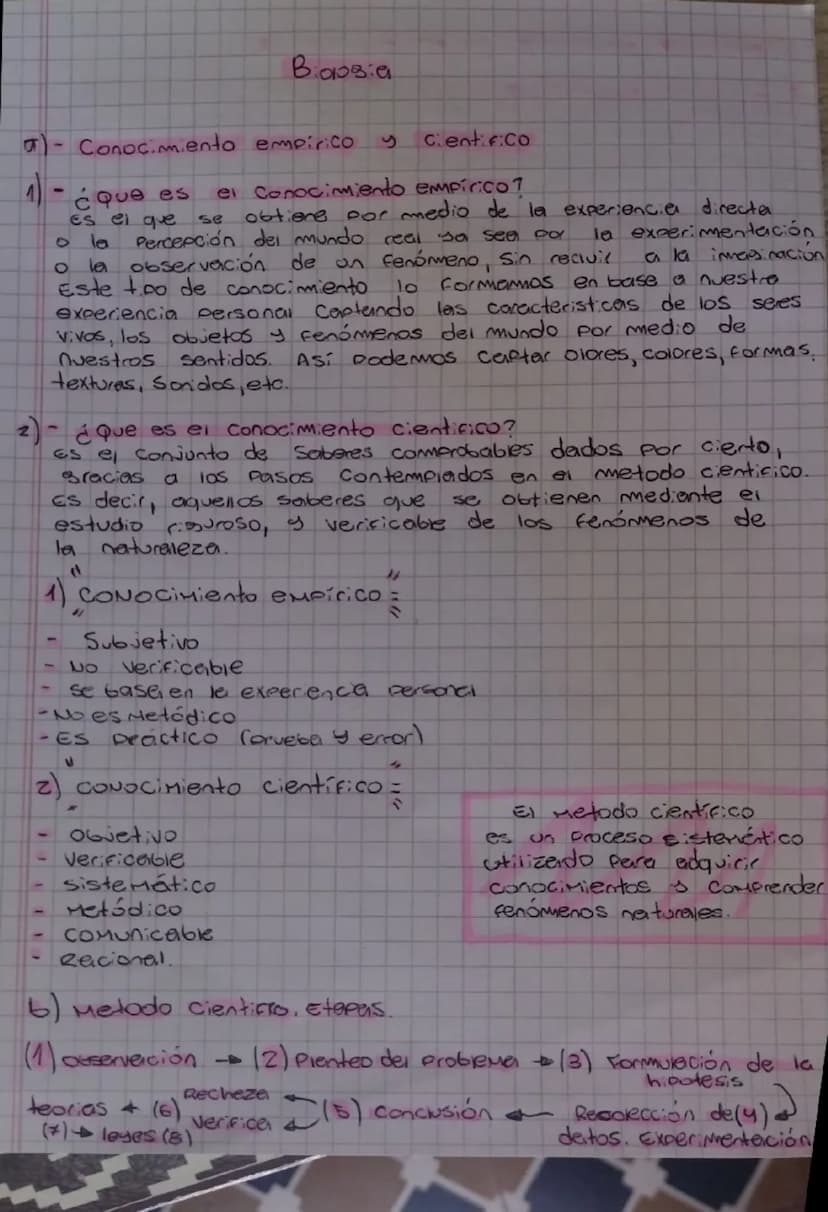 B003e
5
Conocimiento empirico Y
cientifico
1- ¿Que es el Conocimiento empirico7
Es el que
0
la
se
obtiene por medio de la experiencia
Percep