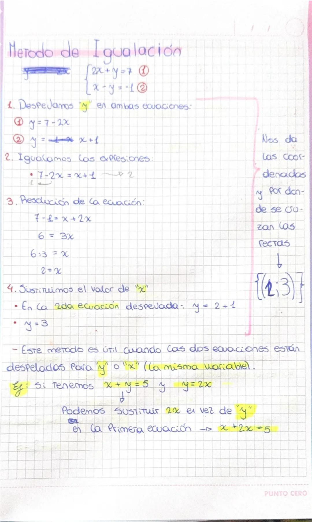 Metodo de Igualación
\begin{cases} 2x+y=7 \\ x-y=-1 \end{cases}
1. Despejamos "y" en ambas ecuaciones:
① y=7-2x
② y = x + 1
2. Igualamos las