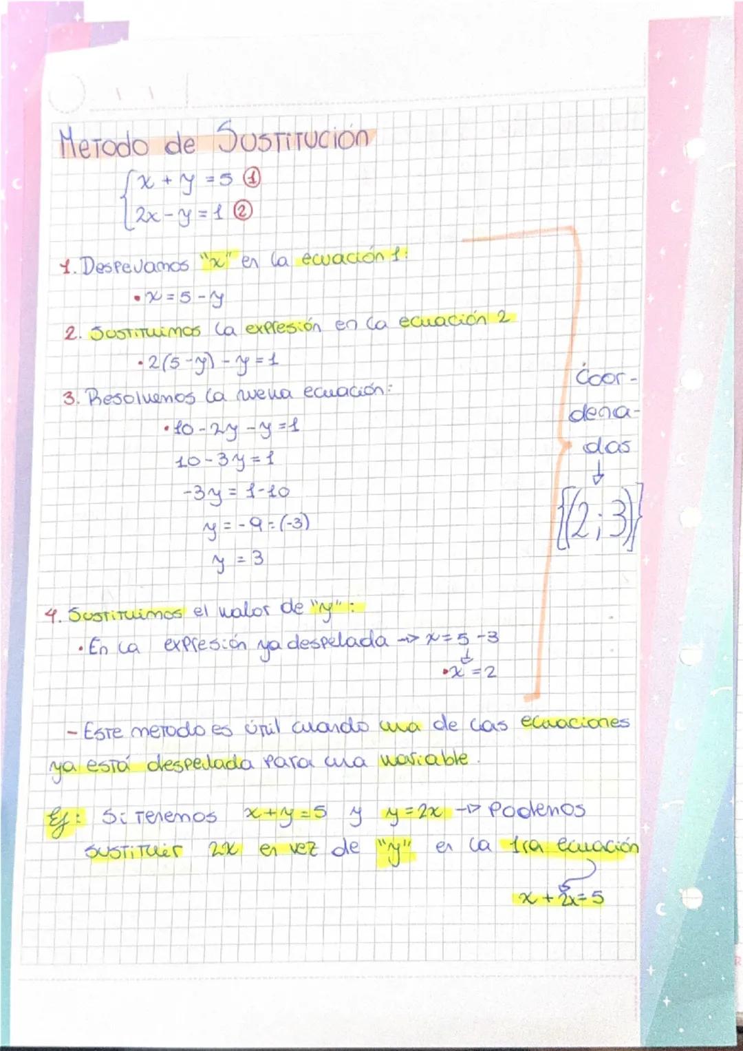 Metodo de Igualación
\begin{cases} 2x+y=7 \\ x-y=-1 \end{cases}
1. Despejamos "y" en ambas ecuaciones:
① y=7-2x
② y = x + 1
2. Igualamos las