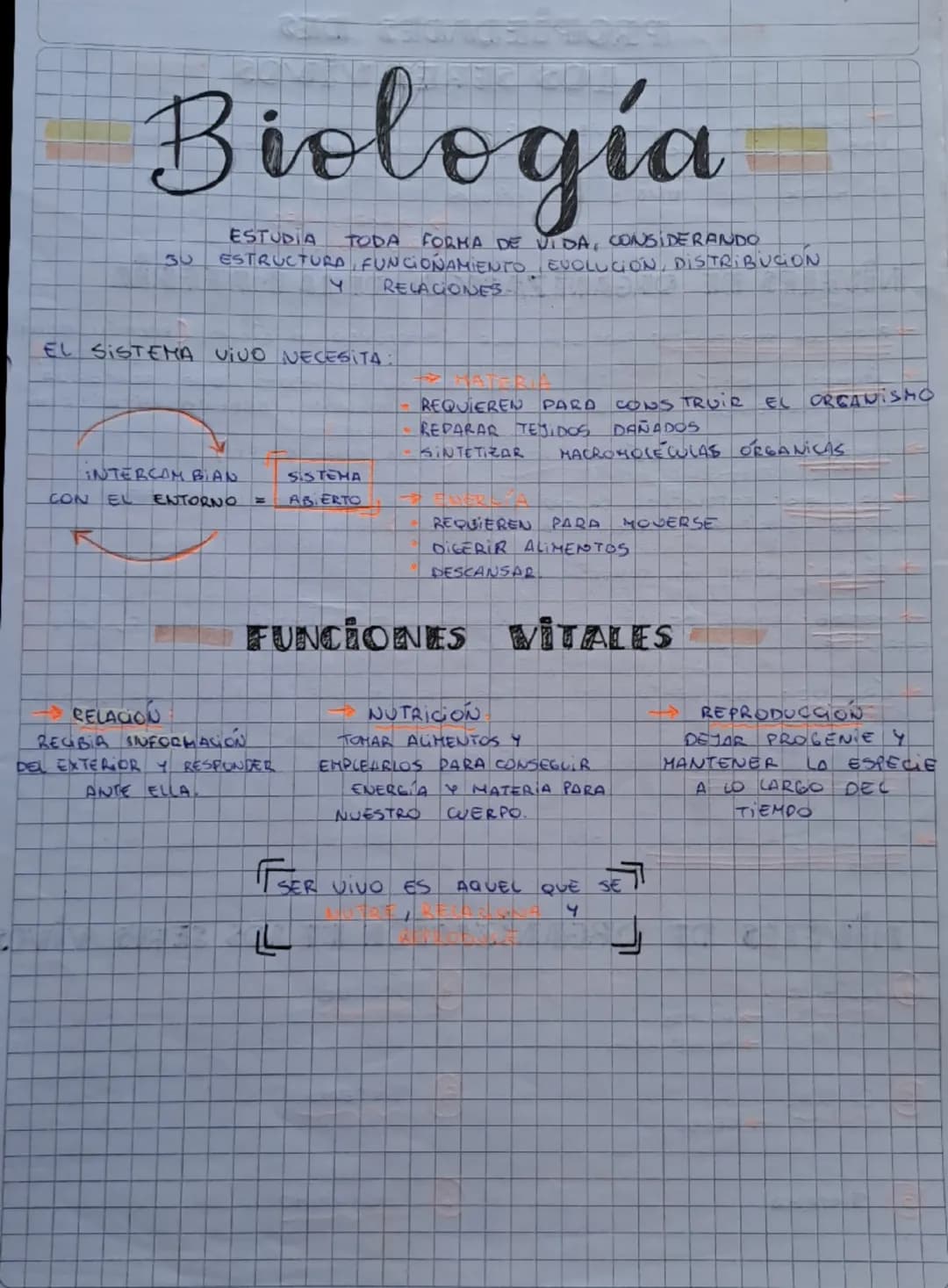 Biología
ESTUDIA
30
TODA FORMA DE VIDA, CONSIDERANDO
ESTRUCTURA, FUNCIONAMIENTO, EVOLUCION, DISTRIBUCION
Y RELACIONES
EL SISTEMA vivo NECESI