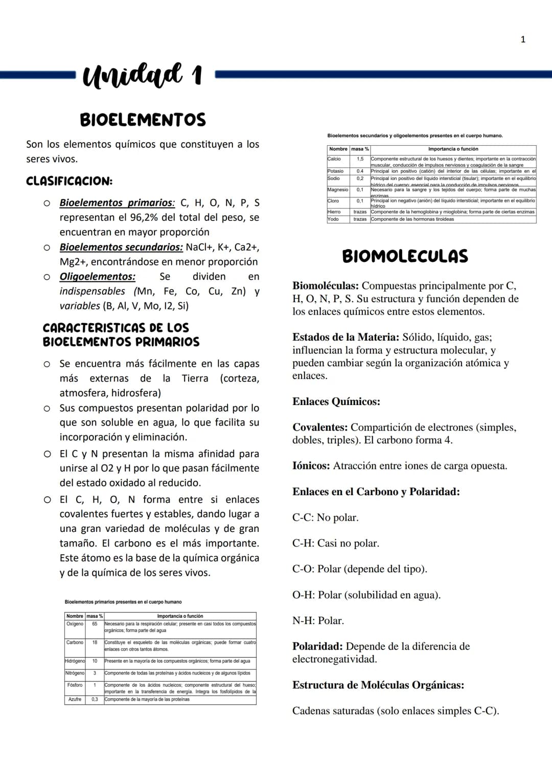 1
Unidad 1
BIOELEMENTOS
Son los elementos químicos que constituyen a los
sereres vivos.
CLASIFICACION:
O Bioelementos primarios: C, H, O, N,
