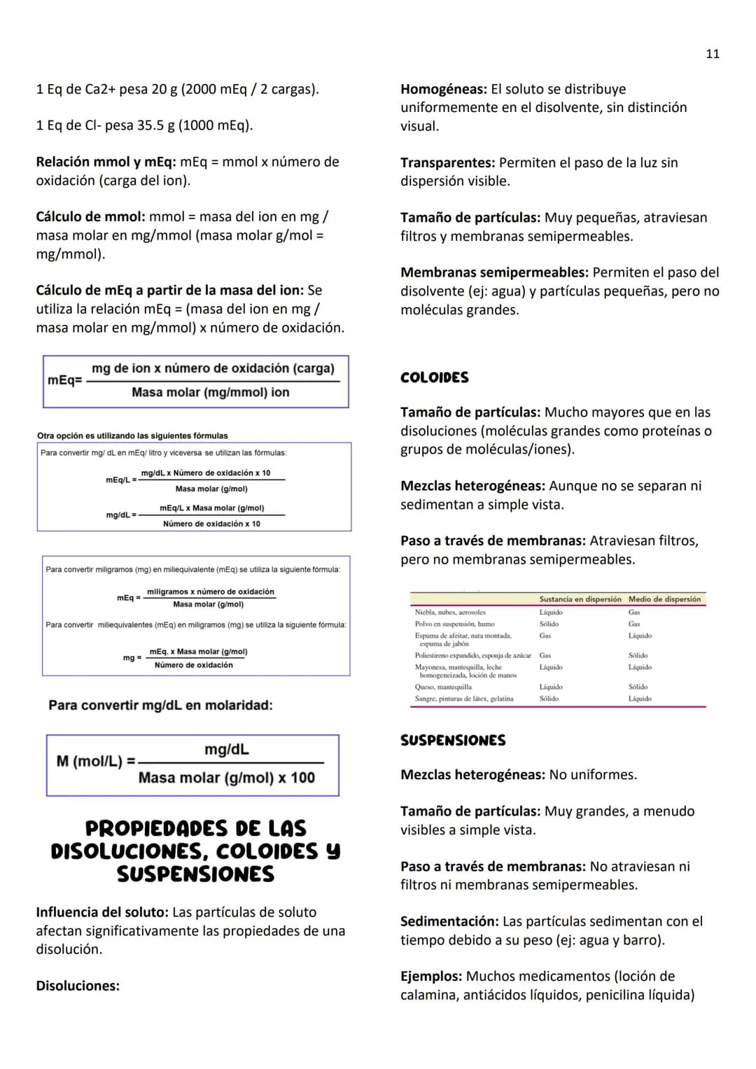 1
Unidad 1
BIOELEMENTOS
Son los elementos químicos que constituyen a los
sereres vivos.
CLASIFICACION:
O Bioelementos primarios: C, H, O, N,