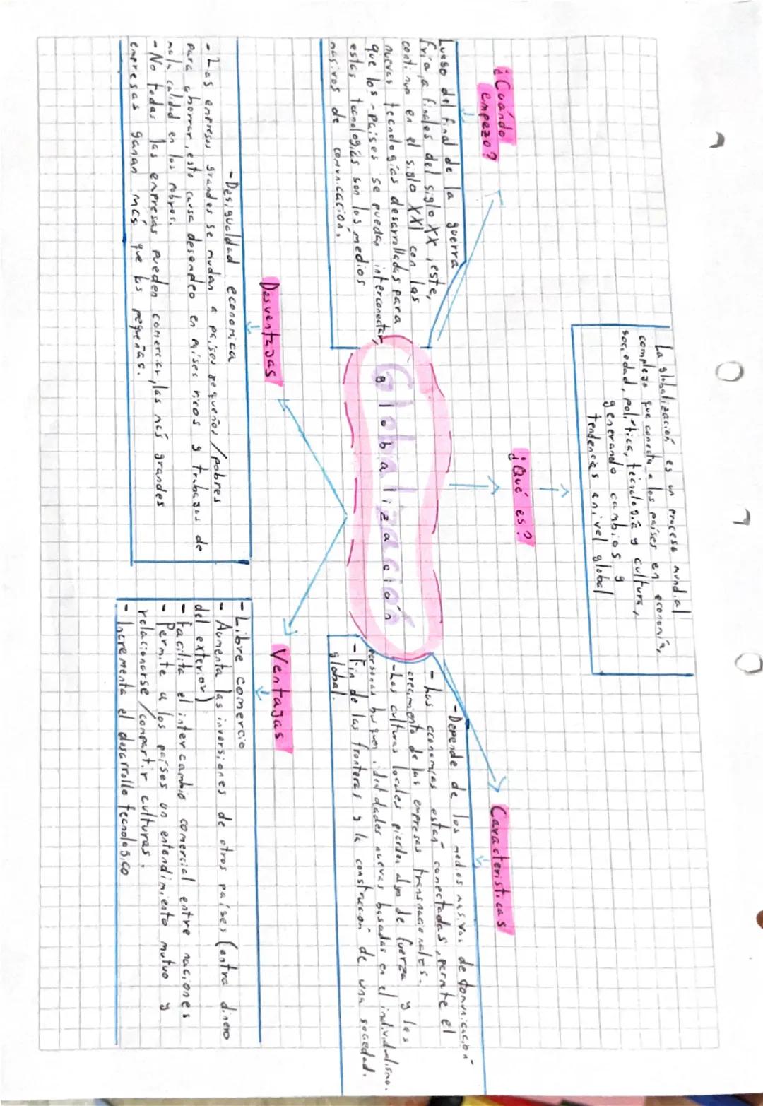--- OCR Start ---
7
¿Cuando
empero?
Lueso del final de la guerra
fría, a finales del siglo XX, este,
continue en el siglo XXI con las
nueves
