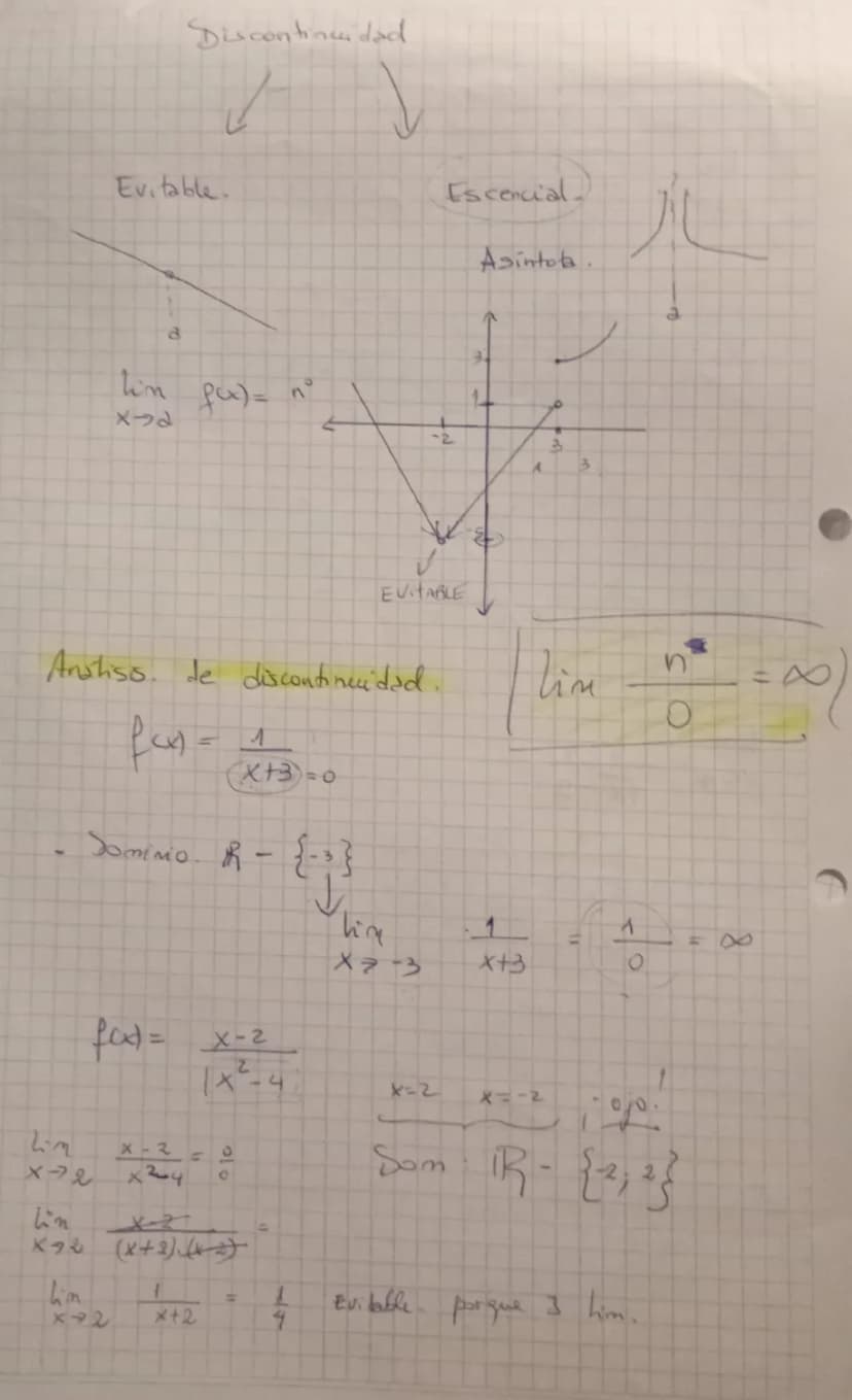 Limite
lin
X→ 8
número del
eje x
faz
función
NOTA
-5
1
=
↓
Jalor del
eje y
34
کیا
4
メタ
60
(-5)=4
₤ (4) = 3
hin
X44+
f(x)
=
lim fα) = 1
X-4-
