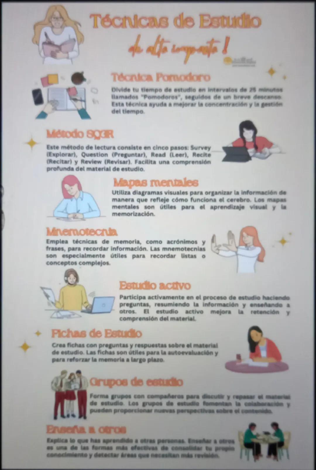 Técnicas de Estudio
de alta cumppasta!
Técnica Pomodoro
0
Divide tu tiempo de estudio en intervalos de 25 minutos
llamados "Pomodoros", segu