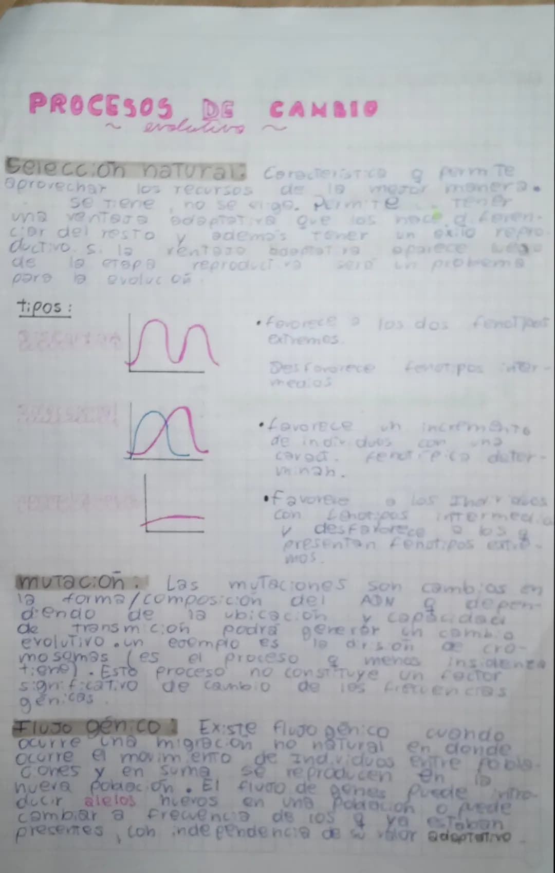 reguntar
resumien Evolucion Biologra
¿Qué es la evolución?
se anal Zah
Es un proceso biológico aplicado a una poblacion
en un lapso de tiemp