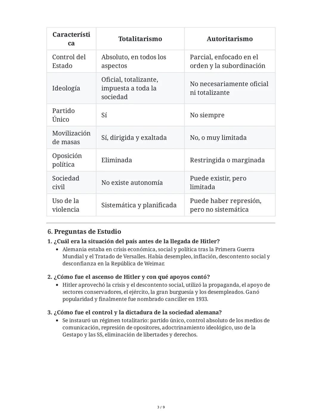 Resumen Detallado de los Apuntes y Preguntas sobre
Totalitarismo, Autoritarismo, Fascismo y Nazismo
1. Totalitarismo
Definición y Caracterís