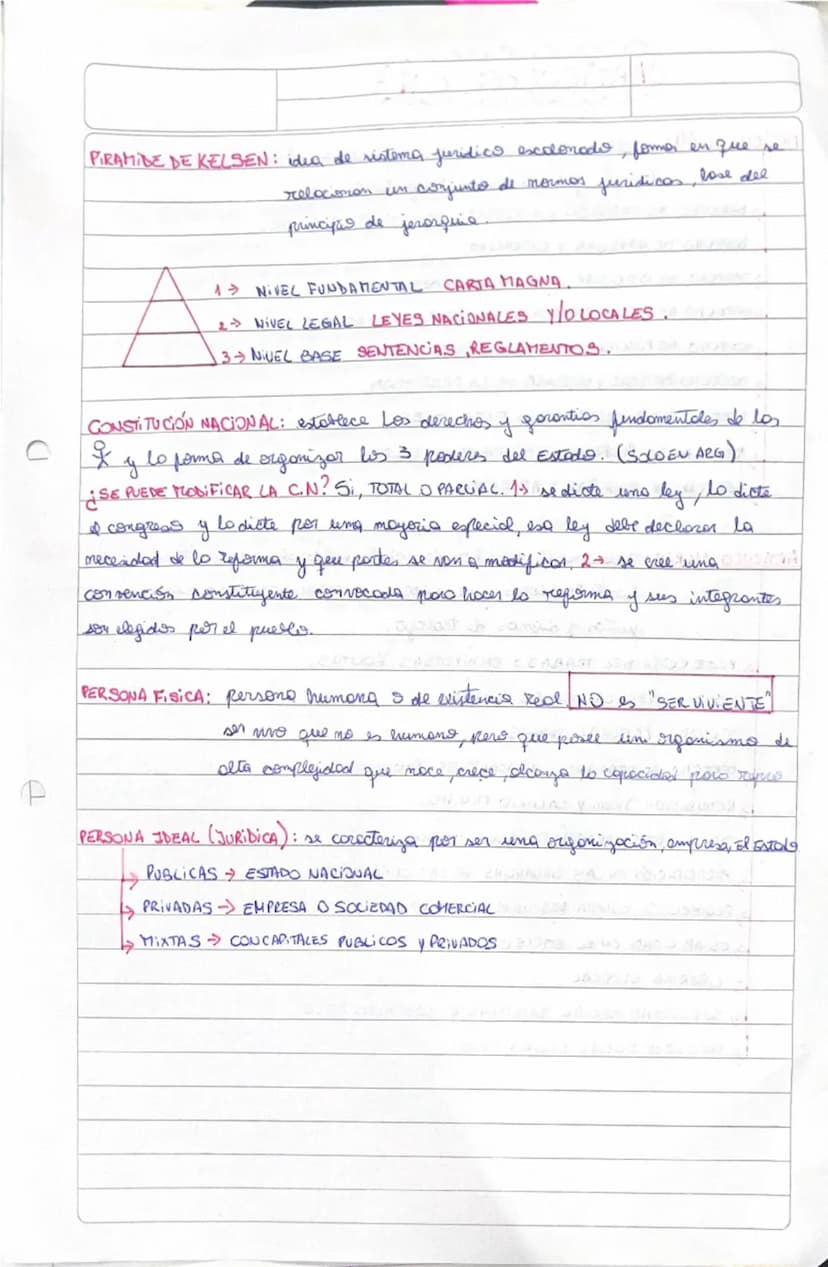 DERECHO
Moria Paula si bondo
•
CONCEPTO DE DERECHO:
conjunto de nomos que regula to rida en socieded
• Conjunto de normos juridicos que impo