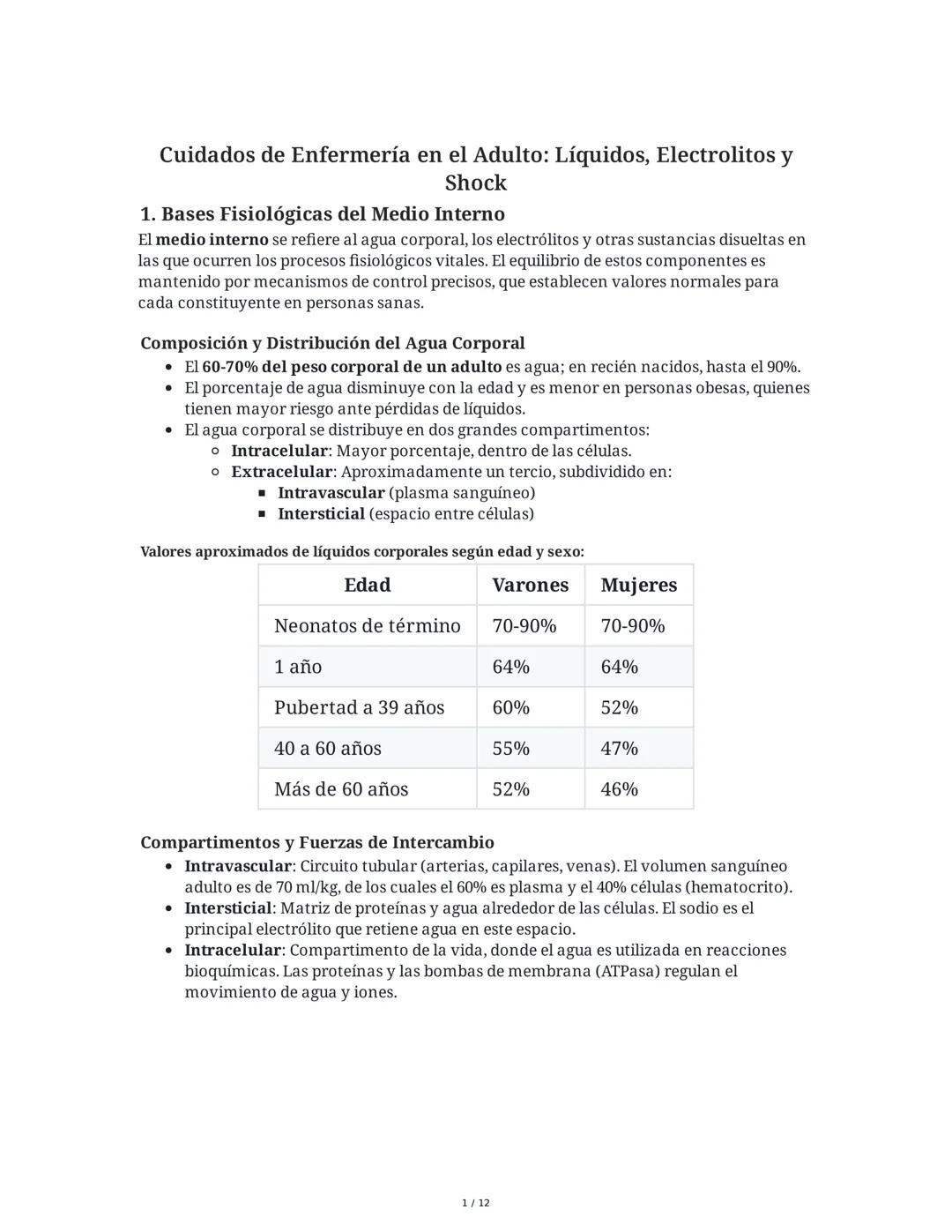 Cuidados de Enfermería en el Adulto: Líquidos, Electrolitos y
Shock
1. Bases Fisiológicas del Medio Interno
El medio interno se refiere al a