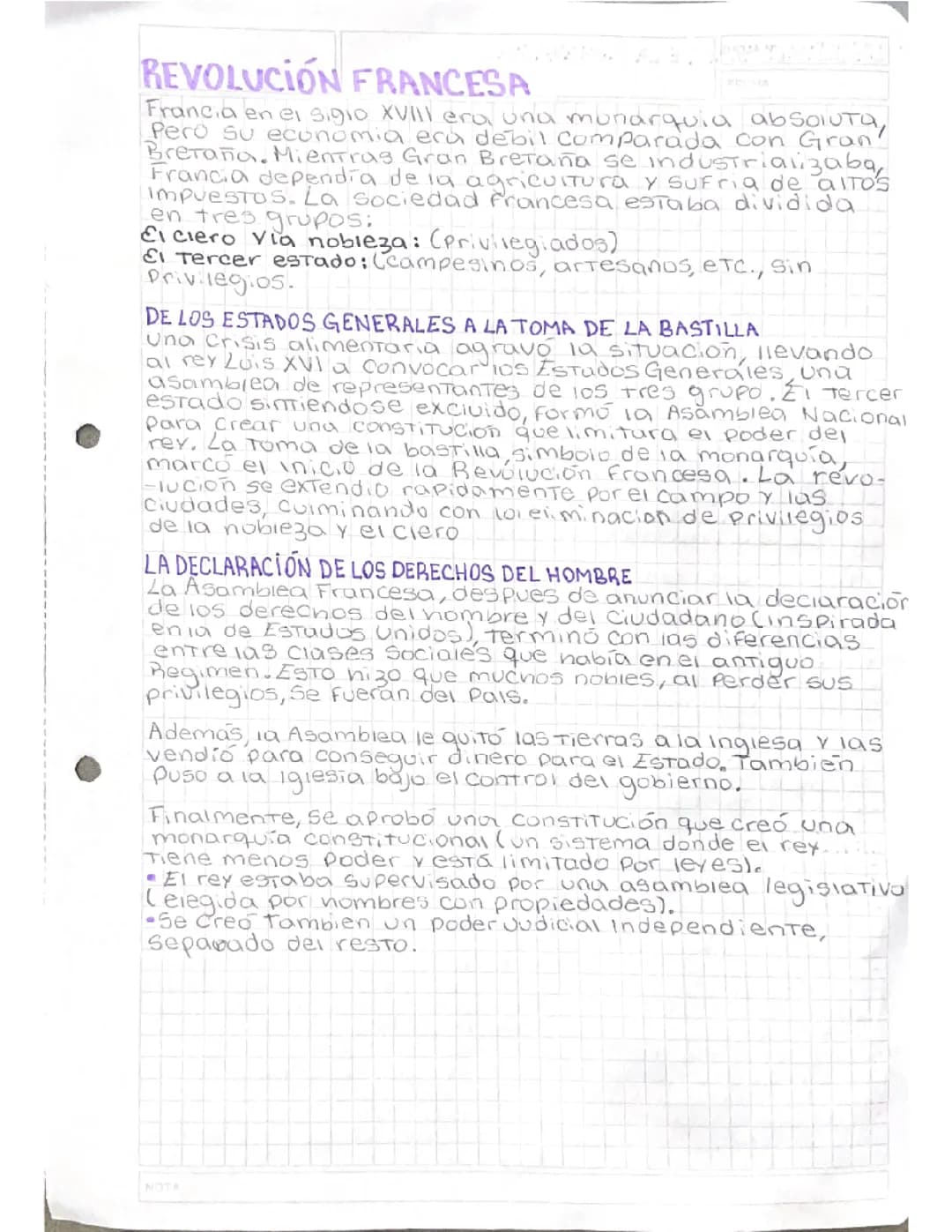 Revolución Francesa 