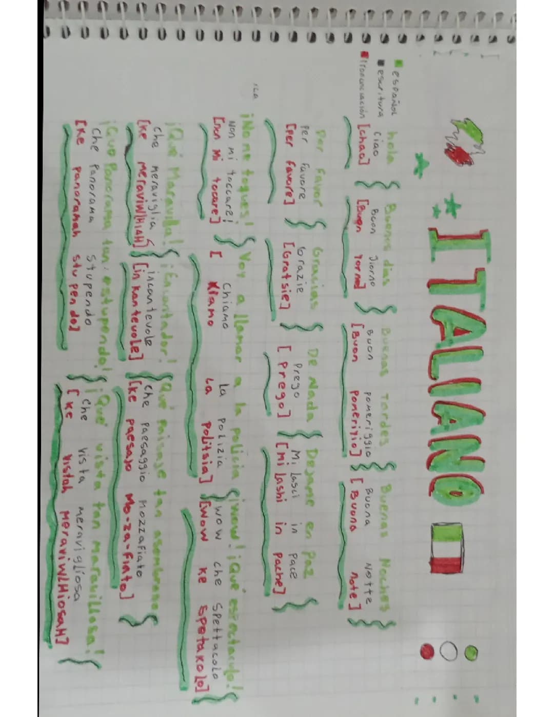 Italiano idioma
