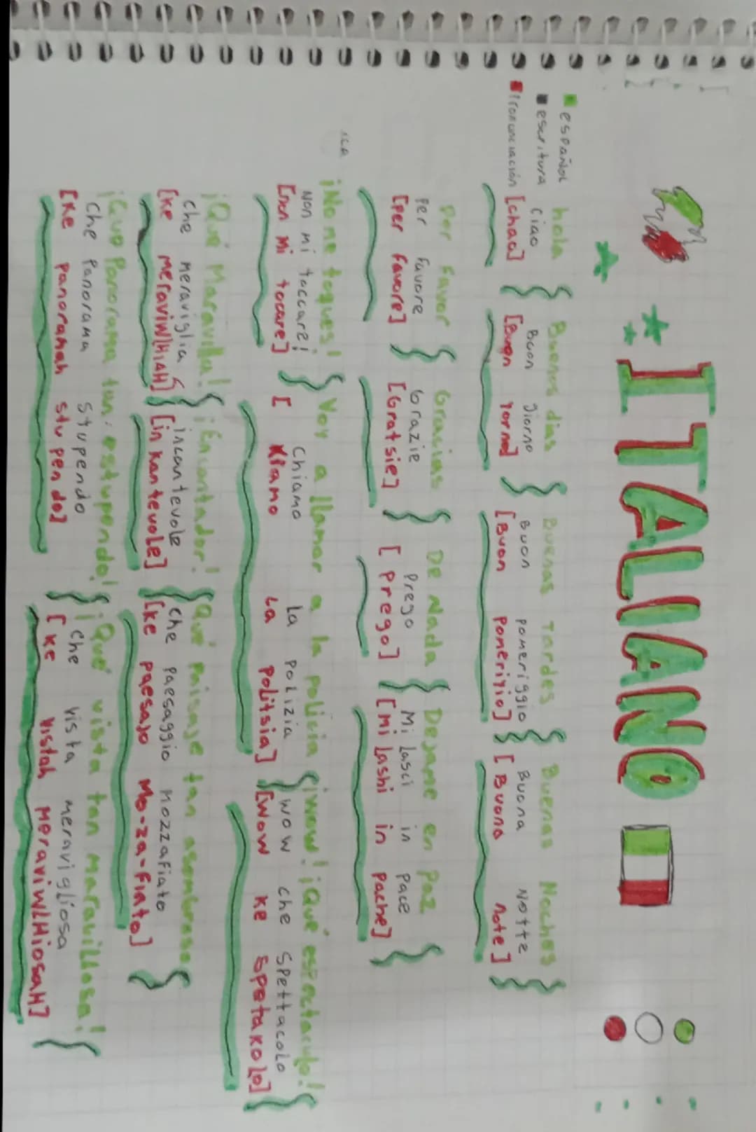 ITALIANO D
español hola
Ciao
Buenes dias
Buen
Jiorno
Buenas Tardes
pomeriggio
Poneriyio]
Buenas
Buona
Noches
Notte
note]
[ Buono
escritura
2