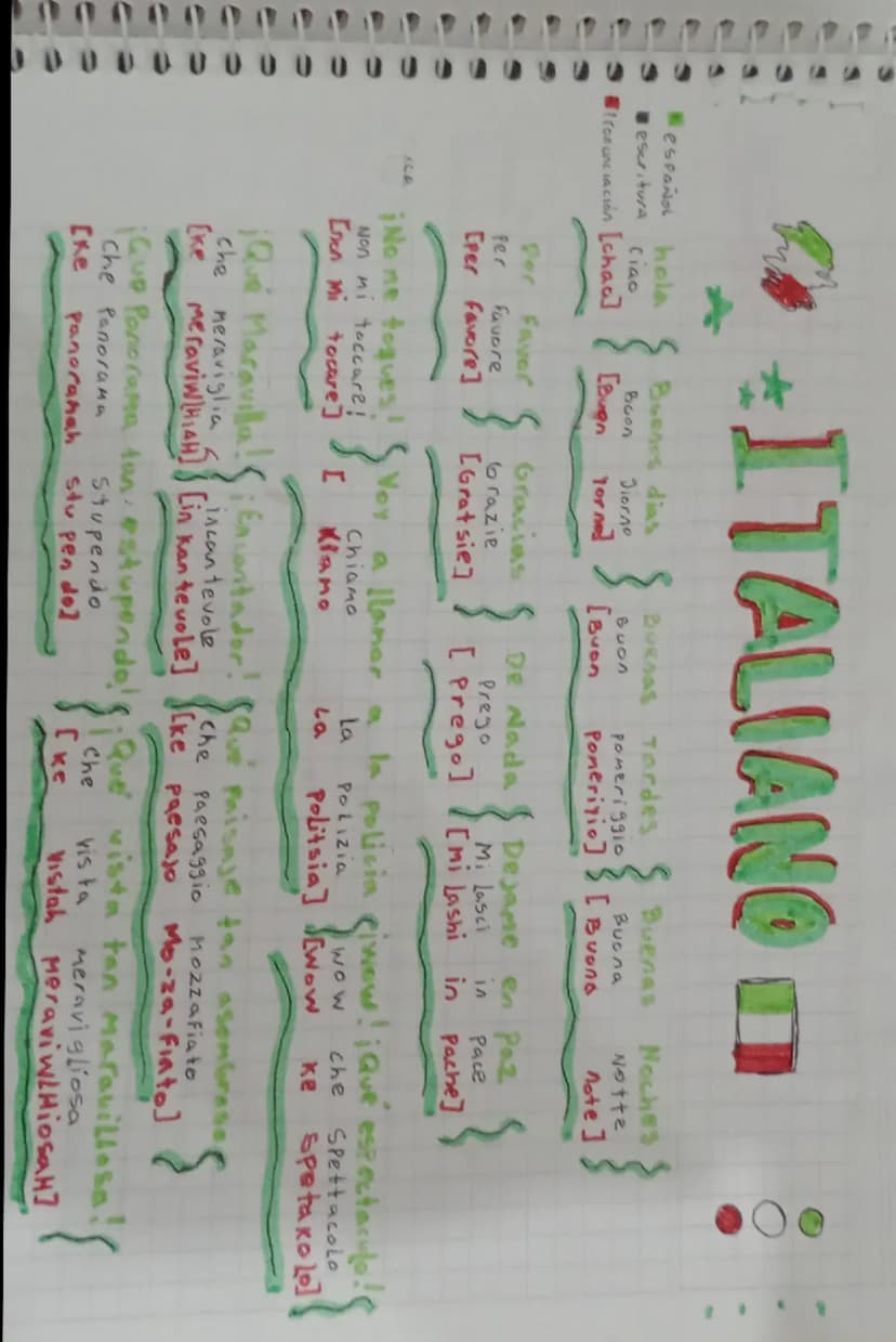 ITALIANO D
español hola
Ciao
Buenes dias
Buen
Jiorno
Buenas Tardes
pomeriggio
Poneriyio]
Buenas
Buona
Noches
Notte
note]
[ Buono
escritura
2
