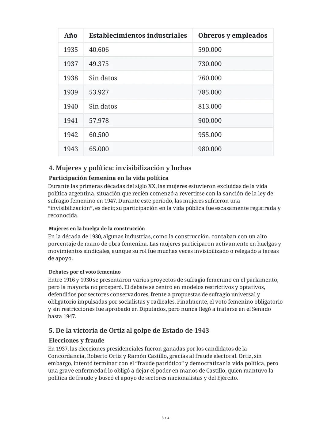 Resumen Extendido: Argentina entre el Golpe de 1930 y el Golpe
de 1943
1. El porqué del golpe de Estado de 1930
Causas y contexto del golpe 