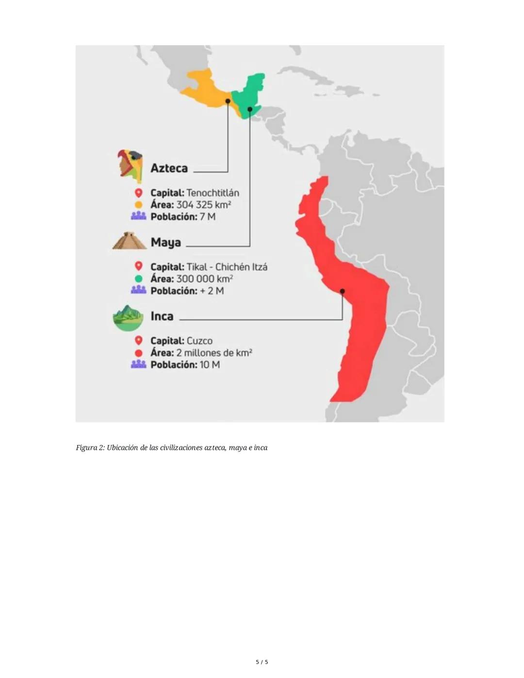 Teorías del Poblamiento de América
El origen del hombre americano ha sido objeto de debate, con dos grandes grupos de
teorías: autóctonas (o
