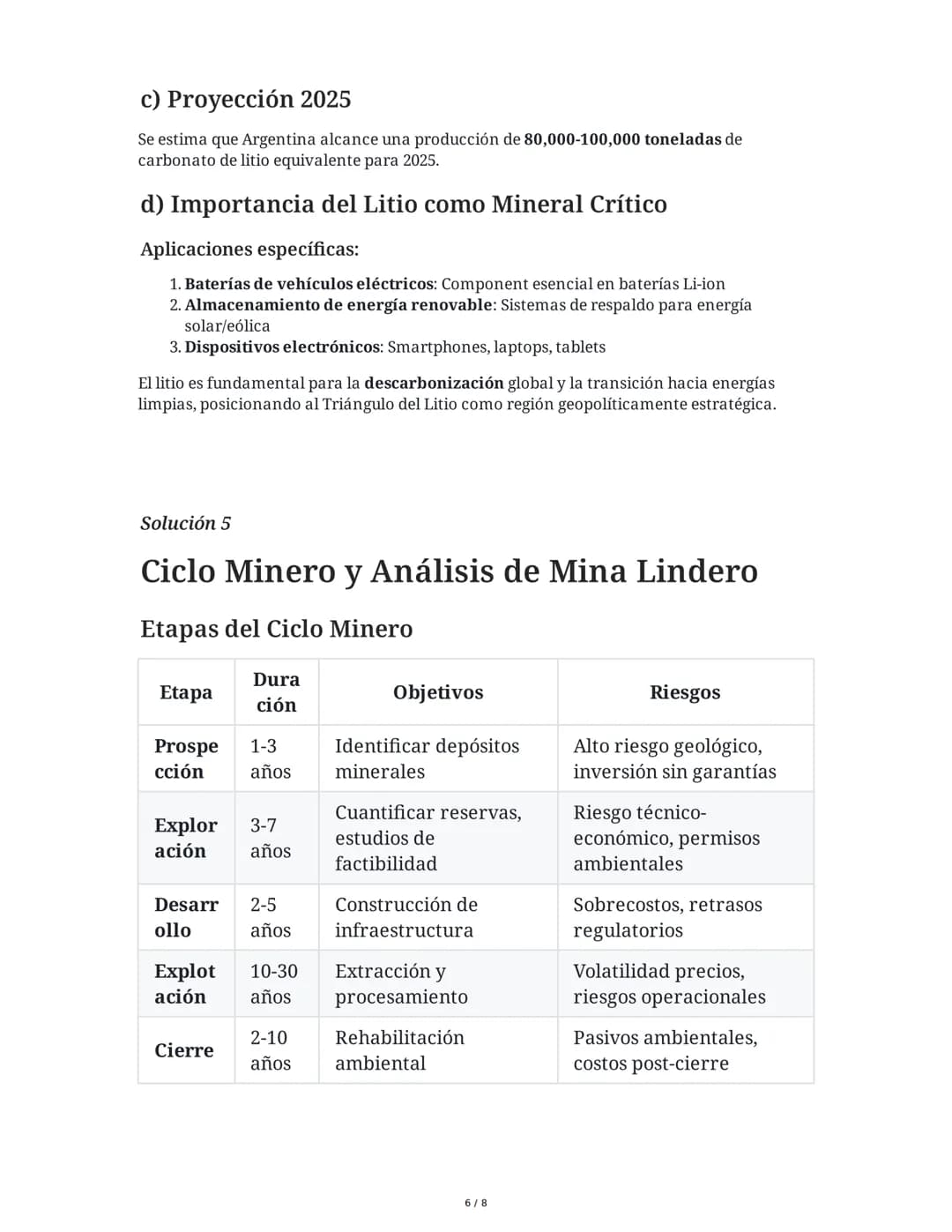 # Minería Sustentable y Desarrollo en Salta

2 June 2025

## Tarea 1
Analice el Plan Provincial para el Desarrollo Minero Sustentable 2030 d