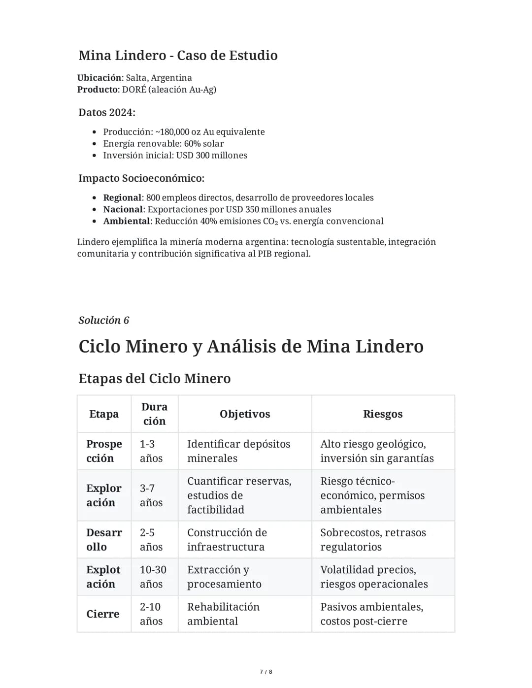 # Minería Sustentable y Desarrollo en Salta

2 June 2025

## Tarea 1
Analice el Plan Provincial para el Desarrollo Minero Sustentable 2030 d