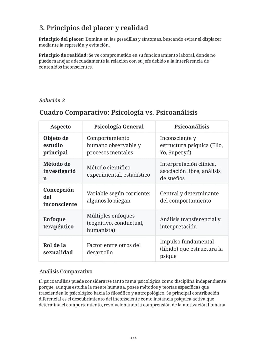 6 June 2025
Fundamentos de la Psicología y el Psicoanálisis
Tarea 1
Análisis conceptual del psicoanálisis freudiano
Basándote en el material
