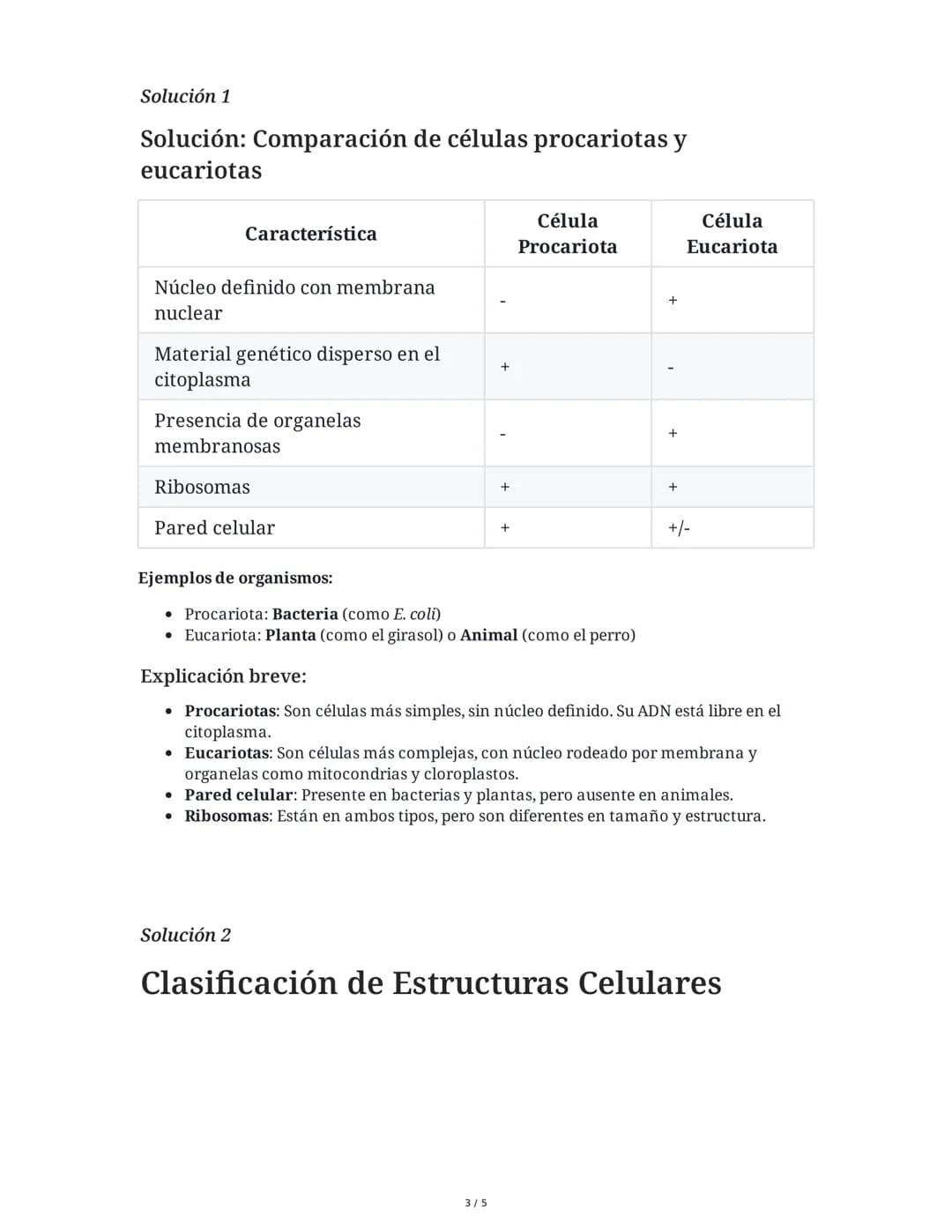 3 June 2025
Examen: Células Procariotas y Eucariotas
Tarea 1
Comparación de células procariotas y eucariotas
Completa la siguiente tabla com