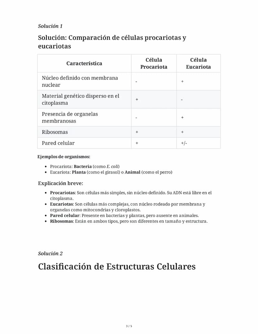 3 June 2025
Examen: Células Procariotas y Eucariotas
Tarea 1
Comparación de células procariotas y eucariotas
Completa la siguiente tabla com