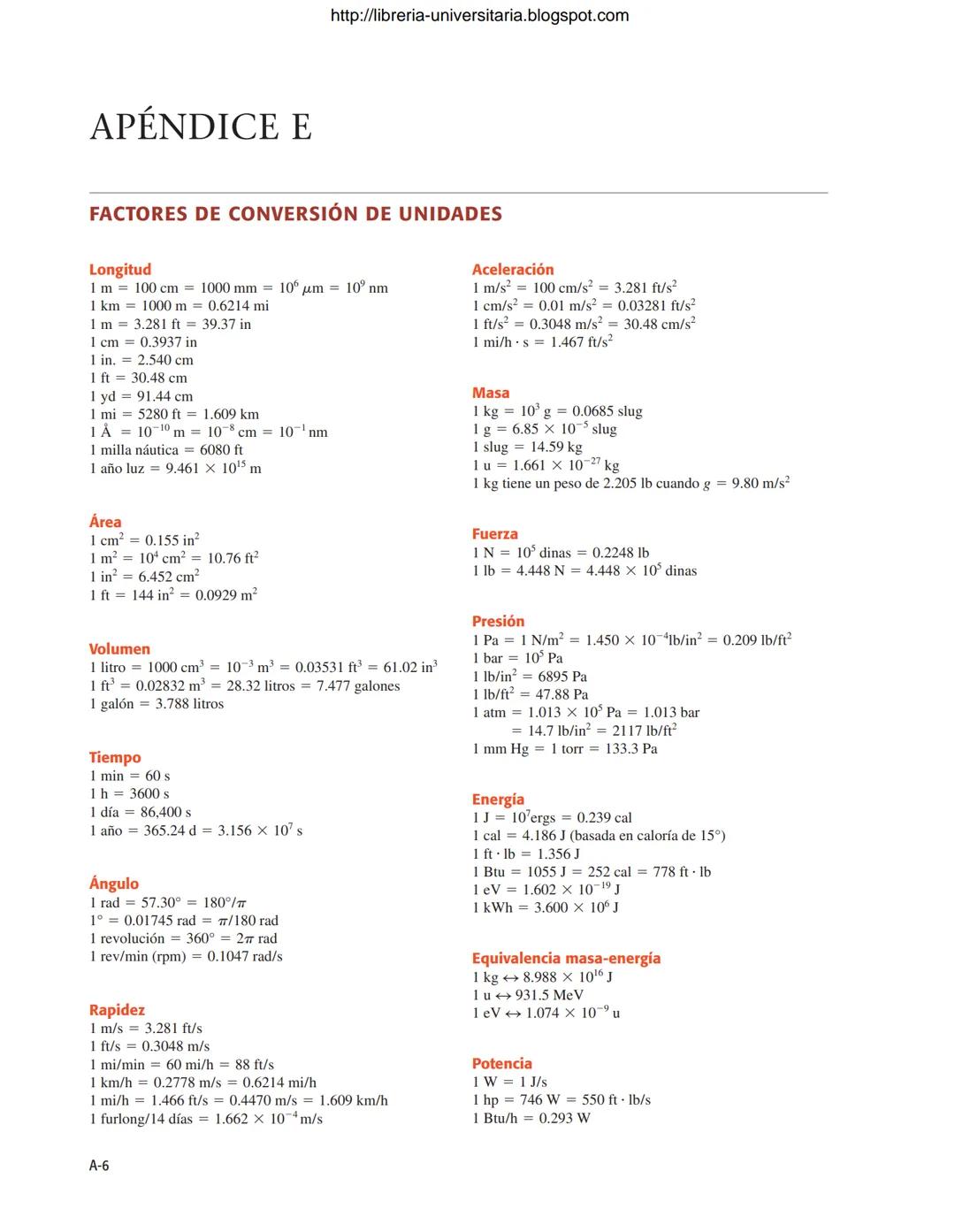 # APÉNDICE E
http://libreria-universitaria.blogspot.com
FACTORES DE CONVERSIÓN DE UNIDADES
Longitud
1 m = 100 cm = 1000 mm = 10° µm = 10