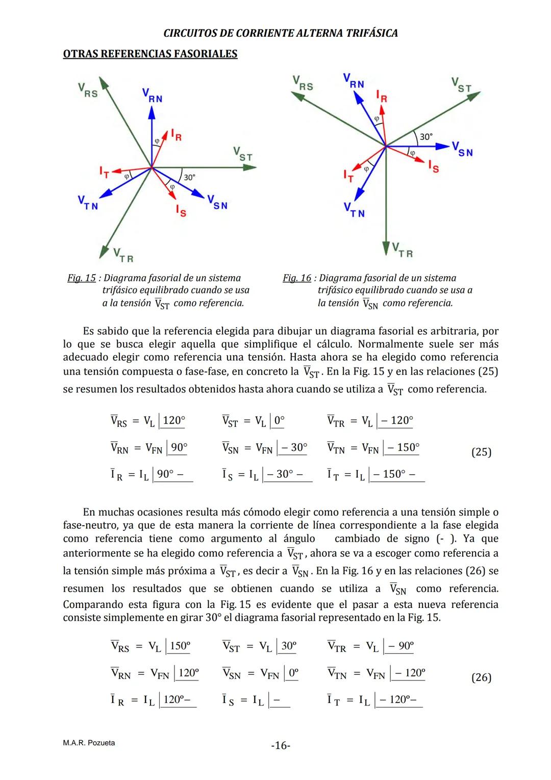 UC
UNIVERSIDAD
DE CANTABRIA
UNIVERSIDAD DE CANTABRIA
DEPARTAMENTO DE INGENIERÍA
ELÉCTRICA Y ENERGÉTICA
EE
COLECCIÓN:
“ELECTROTECNIA PARA