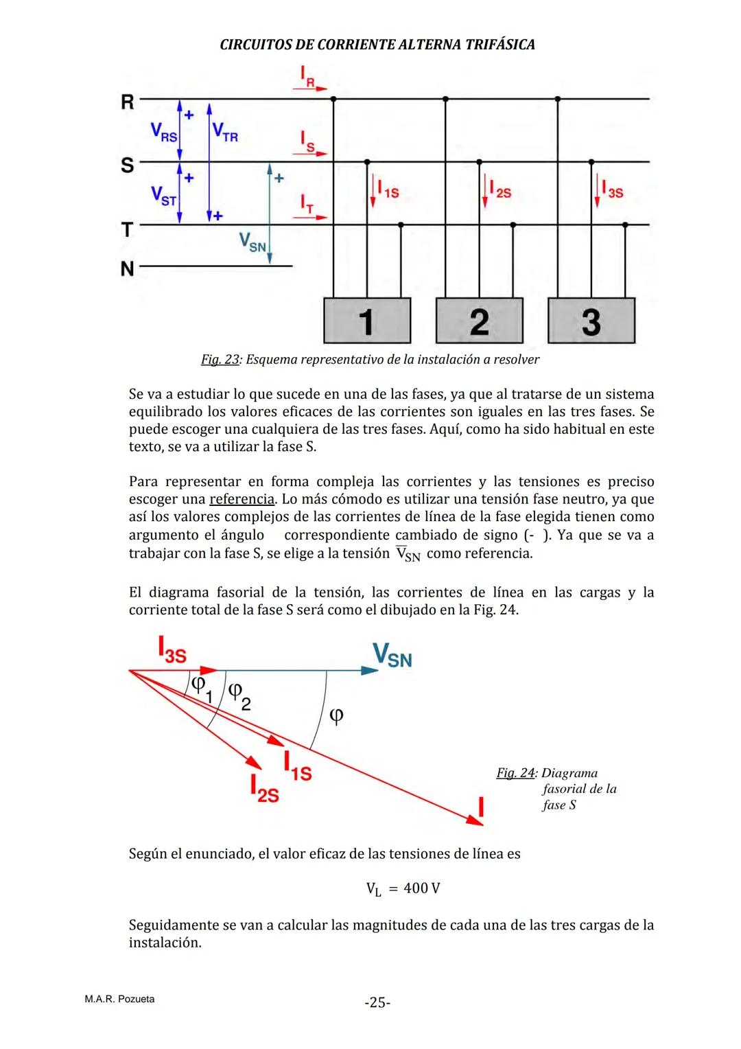 UC
UNIVERSIDAD
DE CANTABRIA
UNIVERSIDAD DE CANTABRIA
DEPARTAMENTO DE INGENIERÍA
ELÉCTRICA Y ENERGÉTICA
EE
COLECCIÓN:
“ELECTROTECNIA PARA