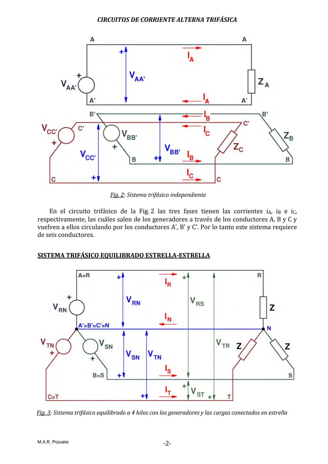 UC
UNIVERSIDAD
DE CANTABRIA
UNIVERSIDAD DE CANTABRIA
DEPARTAMENTO DE INGENIERÍA
ELÉCTRICA Y ENERGÉTICA
EE
COLECCIÓN:
“ELECTROTECNIA PARA