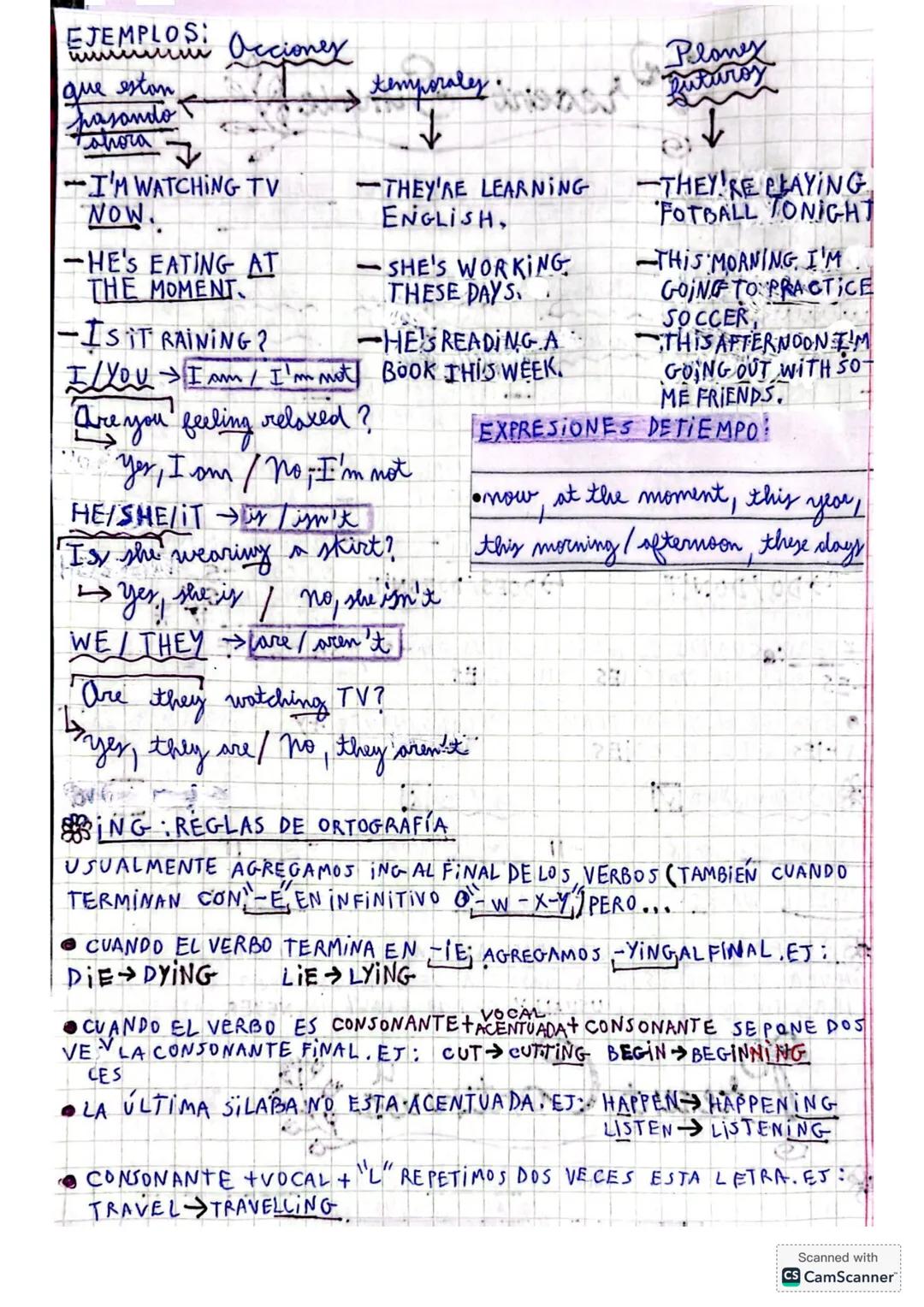Present Continuos
LO USAMOS PARA HABLAR DE ACCIONES QUE ESTAN PASANDO AHOR
ACCIONES TE MPO RALES O PLANES FUTUROS.
Scanned with
CS CamScan